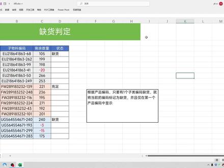 Excel缺货判定,仅为第1个类别显示状态,理清逻辑3分钟就能搞定 #excel技巧 #办公技能 #缺货判定