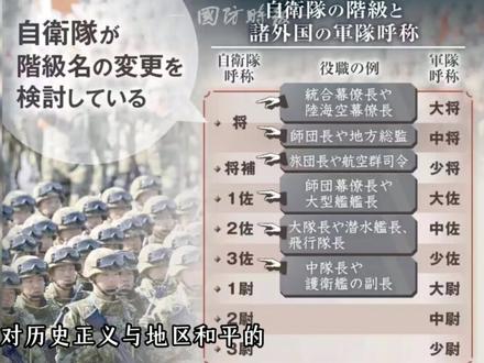 日本首相高市早苗,正式将“恢复‘大佐’等旧日军衔”写入联合执政协议,并公然推动实施。这不再是试探,而是写在纸上的危险信号!#高市早苗 #大佐 #军国主义