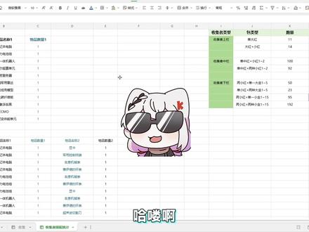好消息!收集者逆推完成!这些金和红不用留了! #三角洲行动#新春来三角洲接红#三角洲新春接红攻略#三角洲s8蝶变时刻新赛季#放假的第一把三角洲