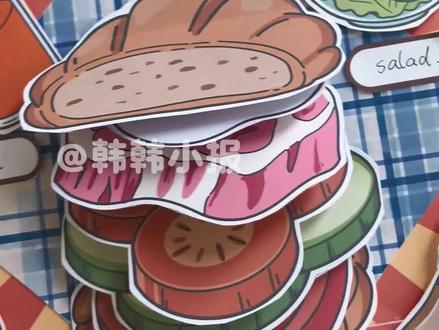 外研版三年级下册英语第三单元 三明治海报
unit3 Ymmy food #三年级下册英语第三单元 #外研版三年级下册英语 #小学英语#手抄报