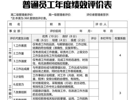 普通员工年度绩效评价表#管理#员工#绩效