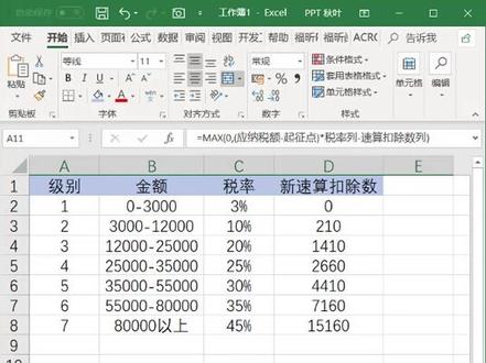 半天搞不清楚自己工资要扣的税,一个工资计算器,1秒搞定!#excel技巧 #厉害了