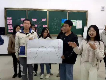 创业沙盘#记录校园生活 #syb #创业中国人 @抖音小助手