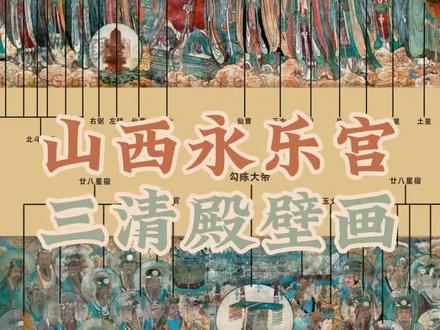 山西#永乐宫壁画 二十八星宿笔记