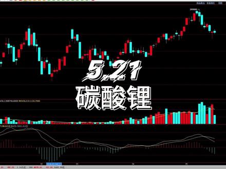 碳酸锂还能回来吗? #碳酸锂 #碳酸锂期货 #碳酸锂行情 #期货分析