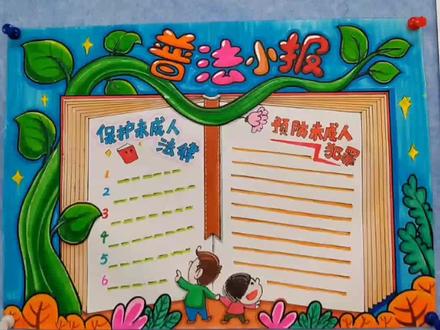 保护未成年人普法知识小报,标题更改可用读书小报或语文手抄报,一稿可多用…#普法知识#读书小报#语文手抄报#手抄报线稿 #小学生手抄报@创作灵感小助手