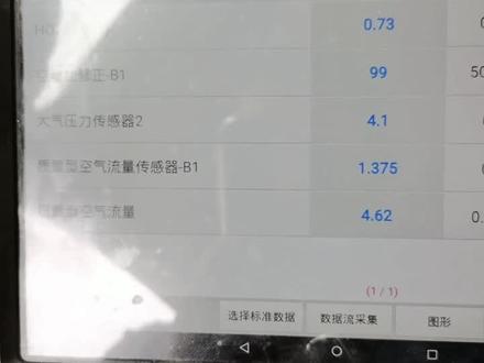 逍客发动机故障点亮p0101质量型空气流量传感器B1,