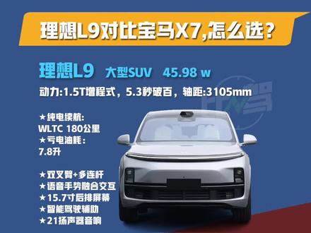 理想L9对比宝马X7,你会怎么选?#宝马x7 #理想l9 #豪华车#新车上市@DOU+小助手