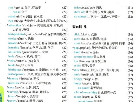 八年级下册Unit3课后生词朗读(译林新版) #学习 #新版教材 #八年级下册英语 #江苏版英语 #译林新版