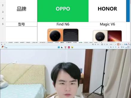 OPPON6和荣耀V6如何选择?
#oppon6 #Magicv6 #荣耀V6