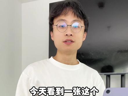 #数码科技 #手机 A16排第三,只有M2M1敢排前面,14Promax全新原封好价可入