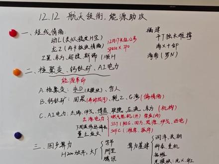 12.12 商业航天领衔,能源助攻 #财经 #股票 #交易 #商业航天 #AI