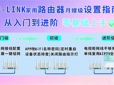 TP-LINK易展 Mesh 组网全流程|从入门到进阶 TP-LINK 路由器设置教程来啦!
从光猫接线、主路由设置、有线 Mesh 组网,到 APP 日常管理、单线复用 + IPTV 设置,全程手把手教学,就算是小白也能跟着一次搞定!
再也不用怕网线插错、组网失败、网速跑不满了,跟着步骤走,轻松实现全屋无死角覆盖!
本期重点:
✅ 主路由 + 子路由易展配对全步骤
✅ 弱电箱 1 台 / 多台子路由组网方案
✅ 手机 APP 管理、定时重启、关闭指示灯
✅ 单线复用解决网线不够用 + IPTV 设置
收藏防迷路,组网再也不踩坑!#mesh #易展路由器 #tplink #路由器设置教程 #全屋wifi