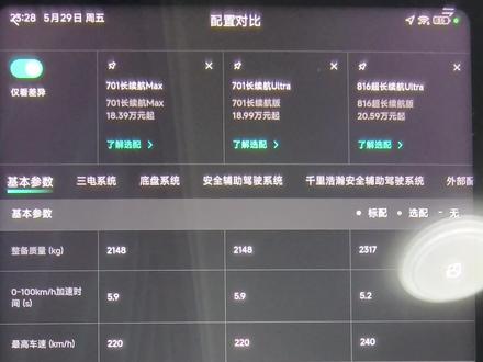 领克10纯电选哪个配置,分别落地多少,一个视频讲清楚 #领克10