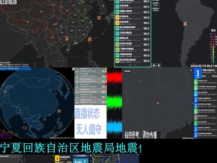 【广西强破坏/强有感地震】2026年5月18日00:21广西柳州市柳南区5.2级地震回放#地震 #柳州地震 #广西 #地震预警 #广西地震
cenc:2026年05月18日00时21分在广西柳州市柳南区(北纬24.38度,东经109.26度)发生5.2级地震,震源深度8千米。
地震时间:2026-05-17 17:07:18
震中位置:广西柳州市柳南区
震级:3.2级
深度:10公里
经度:109.27
纬度:24.37
测定类型:广西地震台网正式测定
地震时间:2026-05-17 22:54:54
震中位置:广西柳州市柳南区
震级:3级
深度:10公里
经度:109.28
纬度:24.42
测定类型:广西地震台网正式测定
地震时间:2026-05-18 00:10:55
震中位置:广西柳州市柳南区洛满镇
震级:2.5级
深度:10公里
经度:109.26
纬度:24.39
测定类型:广西地震台网正式测定
地震时间:2026-05-18 00:56:40
震中位置:广西柳州市柳南区洛满镇
震级:2.2级
深度:10公里
经度:109.26
纬度:24.4
测定类型:广西地震台网正式测定