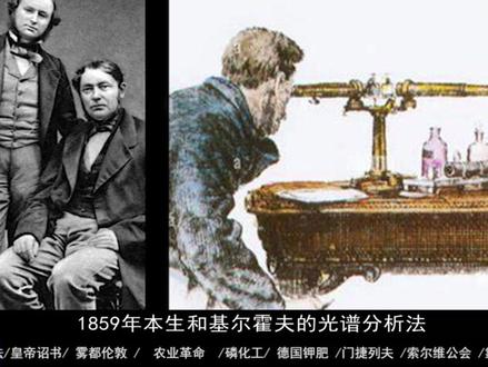 19世纪,化学理论和化工产业迎来黄金时代