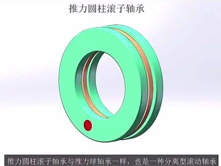 推力圆柱滚子轴承结构和特点#工作原理 #机械传动