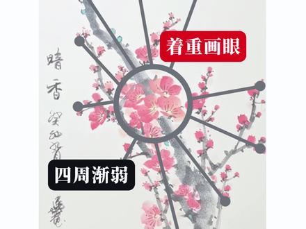 【国画精讲】国画梅花三角形构图——构图骨架解析,梅花技法讲解,着重画眼有主有次!#国画 #零基础国画教学 #国画梅花 #老年大学 #退休生活