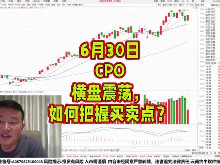 6月30日CPO横盘震荡,如何把握买卖点?