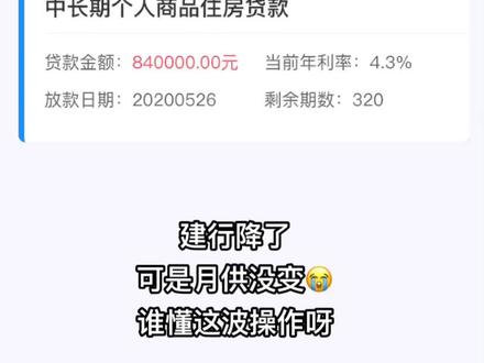 大家今天都是等到的什么好消息呢?#房贷 #房贷利率下调 #存量房贷利率今起调整