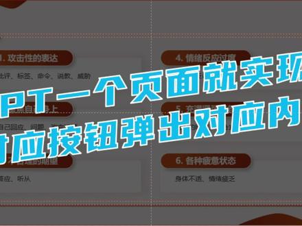 PPT一个页面就实现自由控制动画,点击对应按钮,弹出对应的内容#电脑技巧分享 #ppt教学 #办公软件技巧
