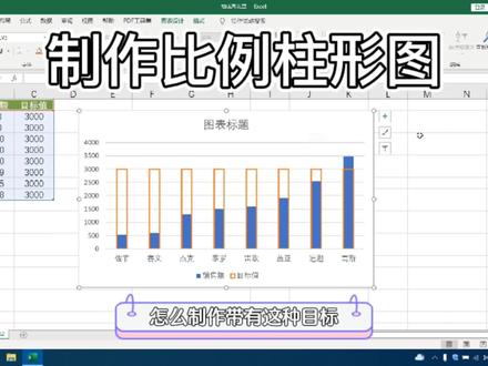 #excel技巧 制作比例柱形图