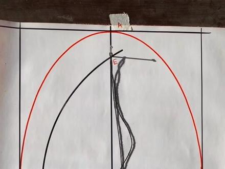 看看(木工)用三钉一线画出标准椭圆儿,老方法实用简单