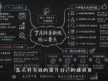 7月份抖音规则又改了哪些? #运营 #平台 #新规 #抖音新规