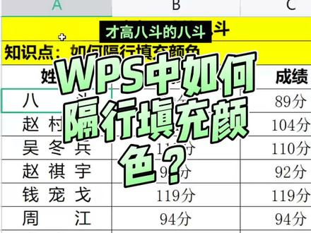 WPS中如何隔行填充颜色?#办公软件技巧 #wps表格技巧