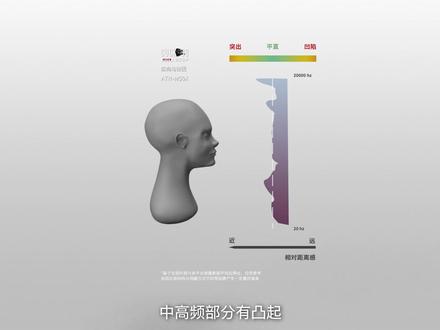 【鸦雀有声】声音完整,质量完败:混音师眼中的铁三角 M50X