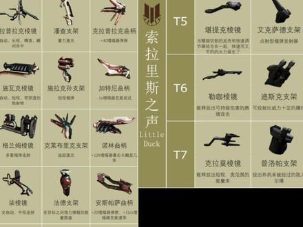 指挥官增幅器攻略 #星际战甲 #星际战甲国服 #星际战甲新手攻略