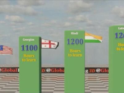 世界上最难学的语言!!! #世界上 #最难学的语言 #世界之最 #涨见识 #开眼界了 #数据可视化