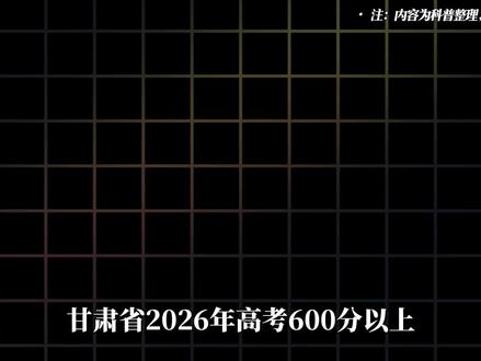 甘肃省2026年高考600分以上顶级高中前十排行#高考 #高考分数 #顶级高中 #甘肃省 #高考查分