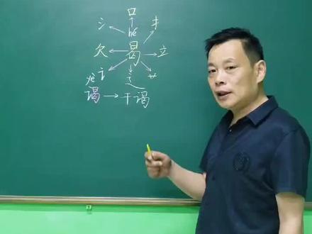 # 曷字加几个部首看看有哪些你认识?#我的头号惊喜