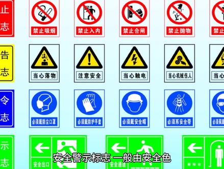 安全警示标识认知 #干这行我们是专业的