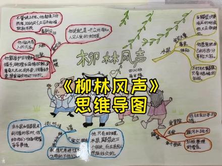 《柳林风声》思维导图#名著 #阅读 #书单