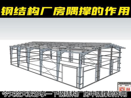 隅撑,在钢结构厂房中的作用与特点#钢结构厂房 #钢结构识图