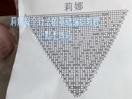 上针,下针,左上二并一,右上二并一,中上三并一,空加针,Kbf Kfb莉娜每个针法的基础教程#小技巧你学会了吗 #毛线编织图案教程 #手工教程 #手工编织零基础教学