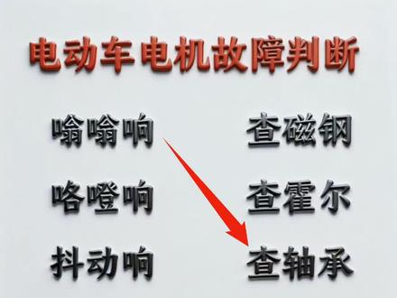 电动车电机故障判断#电动车 #电动车维修