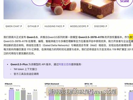 深度实测Qwen3.5,原生多模态表现如何 #AI新星计划 #qwen #千问大模型 #IT咖啡馆 #大模型