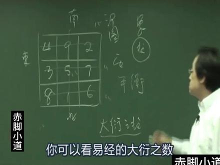 1、天地定位 先天卦与后天卦