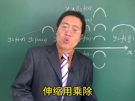 函数图像变形详细图解#函数 #函数图像 #数学 #高中数学 #数学杜明老师