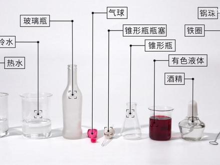 酒精与水混合 证明分子间有间隔的实验