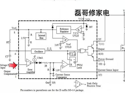 3842电源管理芯片的电压反馈引脚功能详解!#家电维修 #电器维修 #电子电工 #电子电工技术 #集成电路 #识别电路图 #电子爱好 #芯片