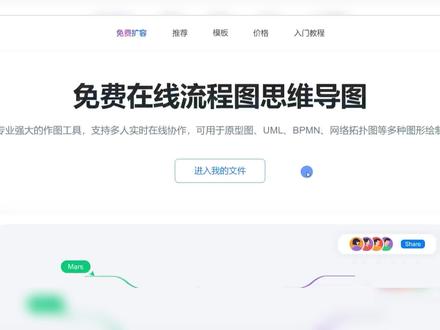 ProcessOn 使用教程来了!超级好用的效率工具、你不会还不知道吧?#ProcessOn #思维导图 #效率工具