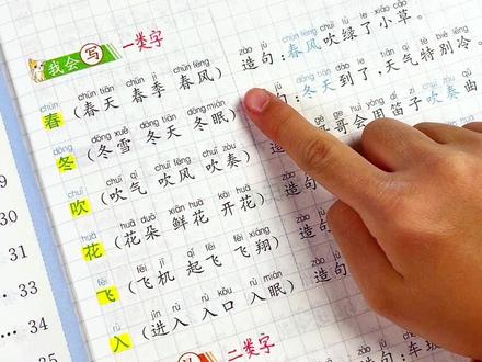 一年级下册同步生字组词造句来了~包含一类字、二类字、拓展小知识,再搭配优美句子,寒假每天读一读,打牢字词基础,提升语言表达能力!#一年级下册 #生字组词造句 #寒假预习 #寒假