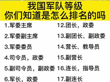 我国军队等级你们知道是怎么排名的吗#涨知识 #知识科普 #为祖国点赞