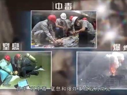 有限空间作业安全风险管理