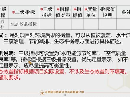 预算绩效管理之绩效目标满意度指标#绩效 #喜欢就关注我吧 #干货分享