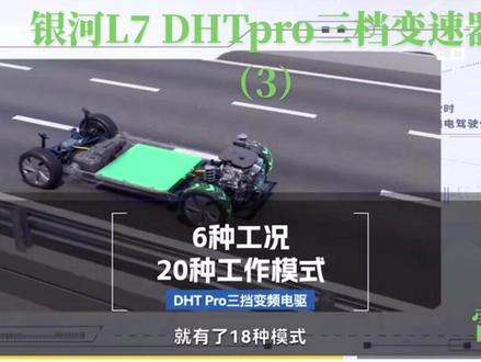 银河L7 DHTpro三档变速器(3)你不知道的事#吉利银河 #新能源汽车 #抖音汽车 #吉利银河l7 #汽车 @吉利银河新能源